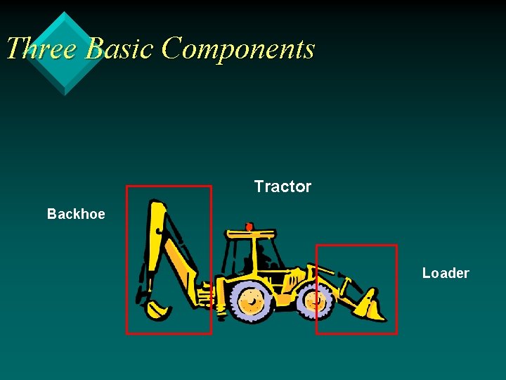 Three Basic Components Tractor Backhoe Loader 