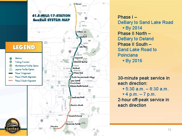 Phase I – De. Bary to Sand Lake Road § By 2014 Phase II