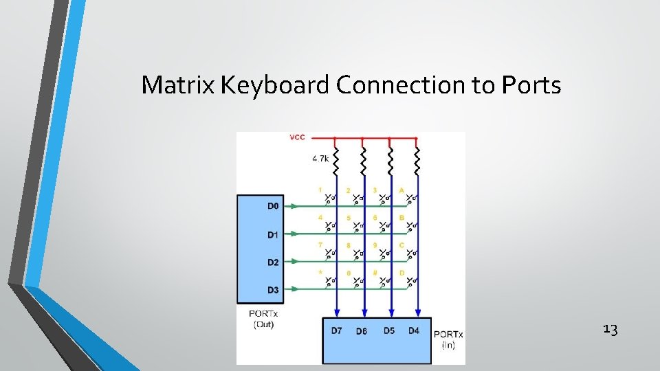 Matrix Keyboard Connection to Ports 13 