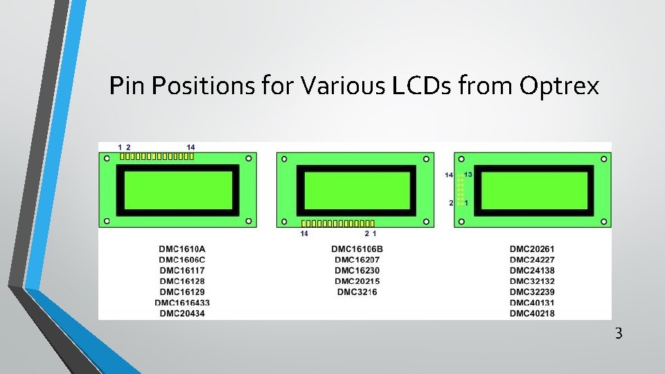 Pin Positions for Various LCDs from Optrex 3 