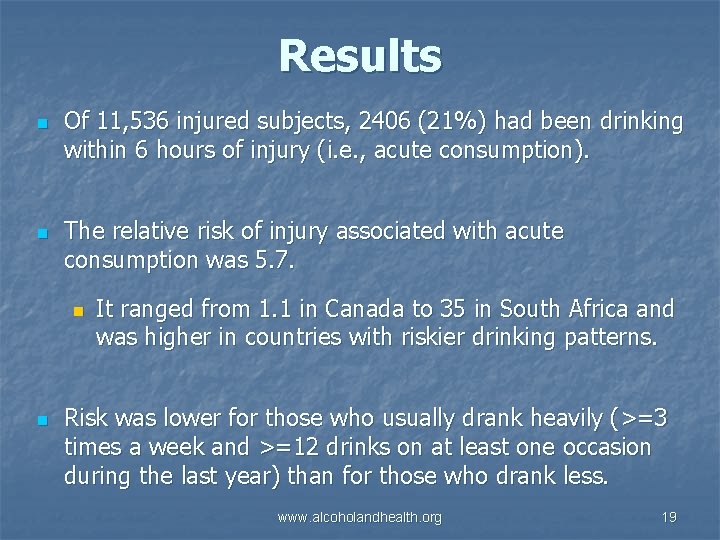 Results n n Of 11, 536 injured subjects, 2406 (21%) had been drinking within