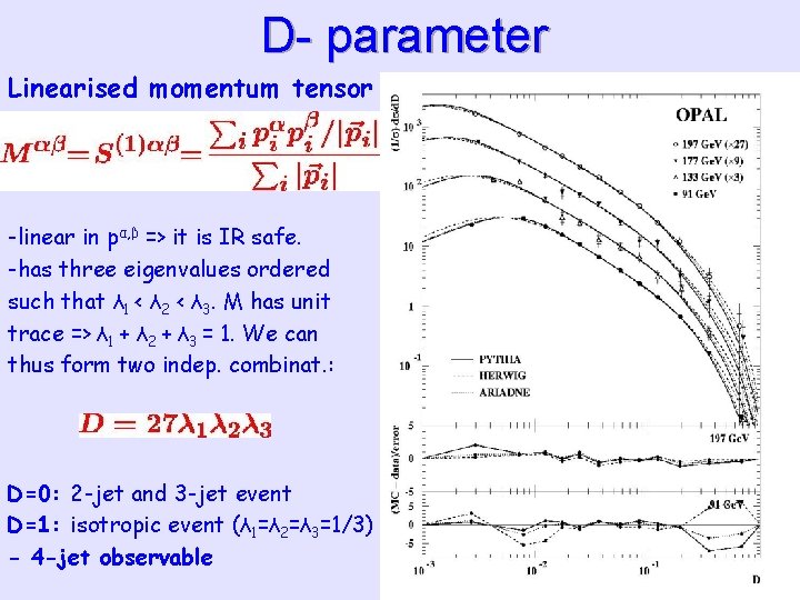 D- parameter Linearised momentum tensor -linear in pα, β => it is IR safe.