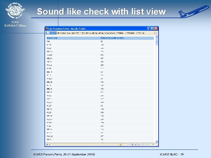 Sound like check with list view ICAO EUR/NAT Office ICARD Forum (Paris, 20 -21