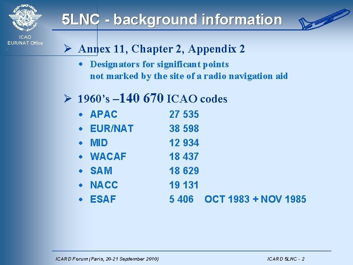 5 LNC - background information ICAO EUR/NAT Office Ø Annex 11, Chapter 2, Appendix