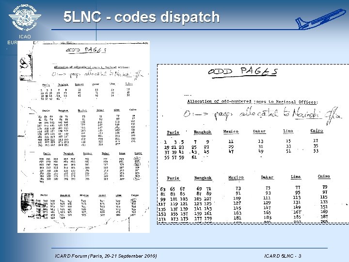 5 LNC - codes dispatch ICAO EUR/NAT Office ICARD Forum (Paris, 20 -21 September