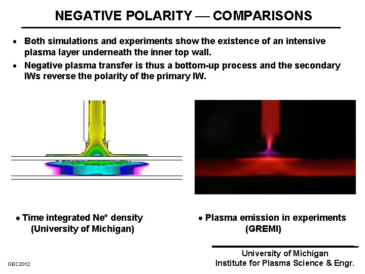 NEGATIVE POLARITY COMPARISONS · Both simulations and experiments show the existence of an intensive