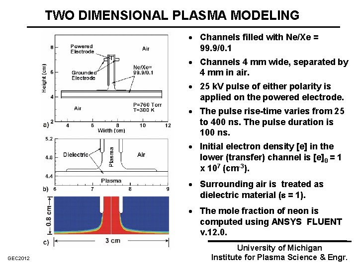 TWO DIMENSIONAL PLASMA MODELING · Channels filled with Ne/Xe = 99. 9/0. 1 ·