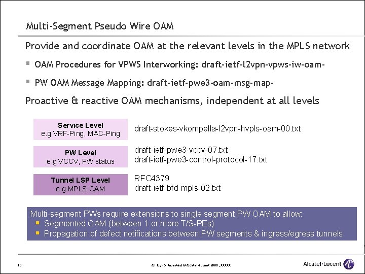 Multi-Segment Pseudo Wire OAM Provide and coordinate OAM at the relevant levels in the