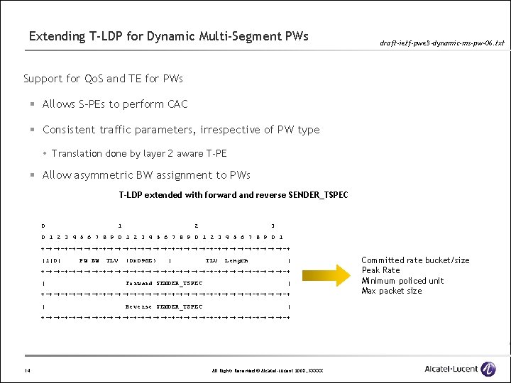 Extending T-LDP for Dynamic Multi-Segment PWs draft-ietf-pwe 3 -dynamic-ms-pw-06. txt Support for Qo. S