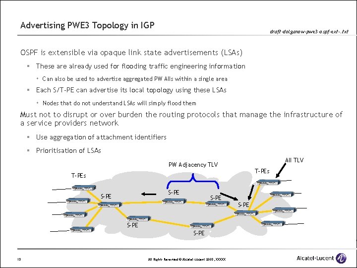 Advertising PWE 3 Topology in IGP draft-dolganow-pwe 3 -ospf-ext-. txt OSPF is extensible via