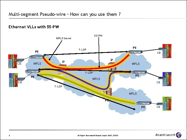 Multi-segment Pseudo-wire – How can you use them ? Ethernet VLLs with SS-PW MPLS