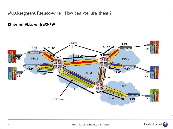 Multi-segment Pseudo-wire – How can you use them ? Ethernet VLLs with MS-PW T-PE