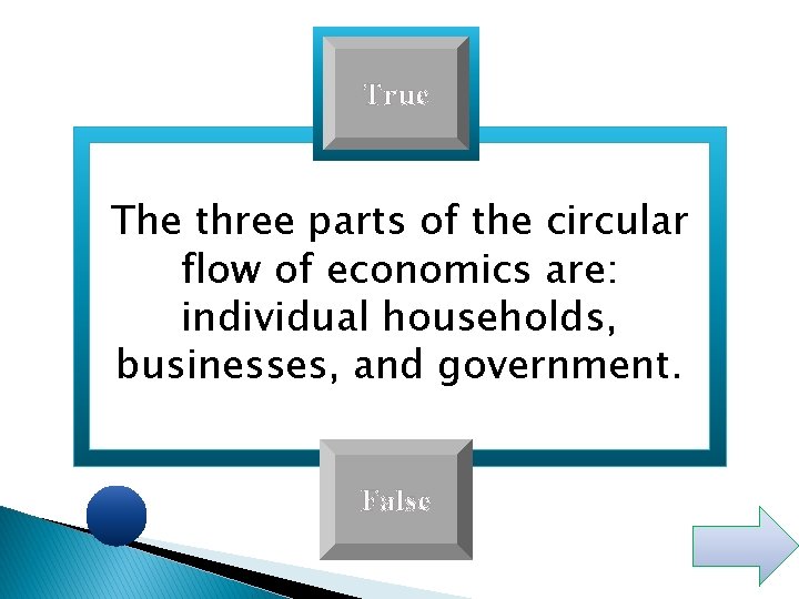 True The three parts of the circular flow of economics are: individual households, businesses,