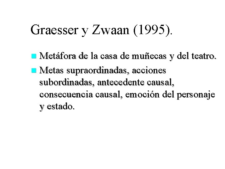 Graesser y Zwaan (1995). Metáfora de la casa de muñecas y del teatro. n