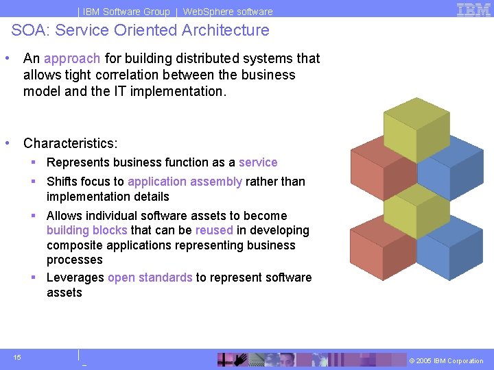 IBM Software Group | Web. Sphere software SOA: Service Oriented Architecture • An approach