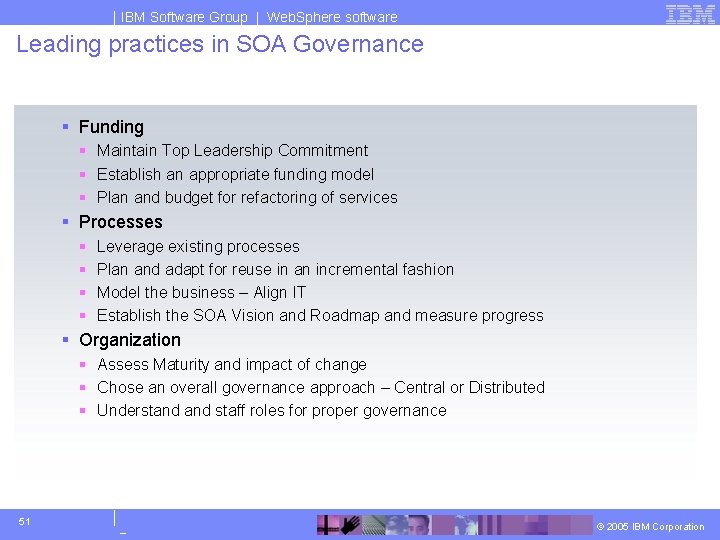 IBM Software Group | Web. Sphere software Leading practices in SOA Governance § Funding