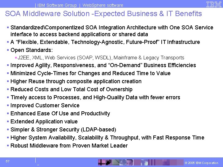 IBM Software Group | Web. Sphere software SOA Middleware Solution -Expected Business & IT