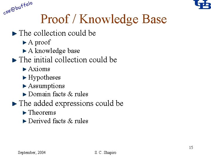 alo @ cse f buf Proof / Knowledge Base The collection could be A