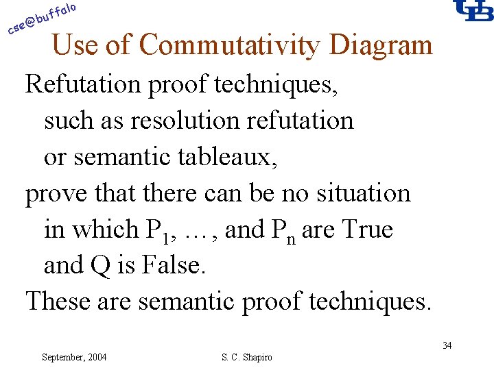 alo f buf @ cse Use of Commutativity Diagram Refutation proof techniques, such as