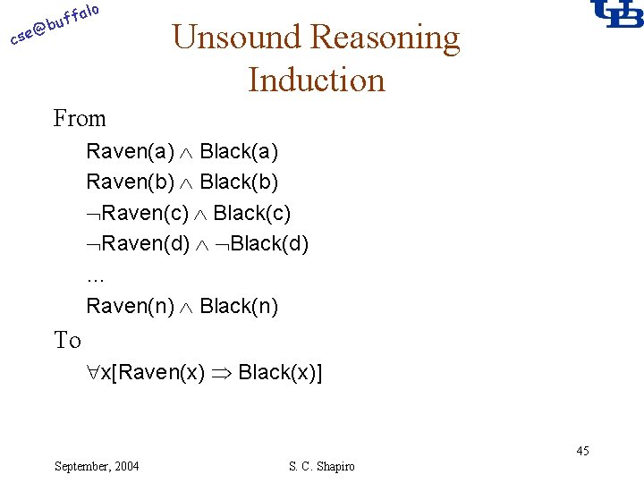 alo @ cse f buf Unsound Reasoning Induction From Raven(a) Black(a) Raven(b) Black(b) Raven(c)