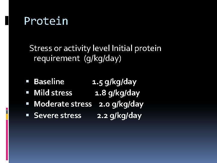 Protein Stress or activity level Initial protein requirement (g/kg/day) Baseline 1. 5 g/kg/day Mild