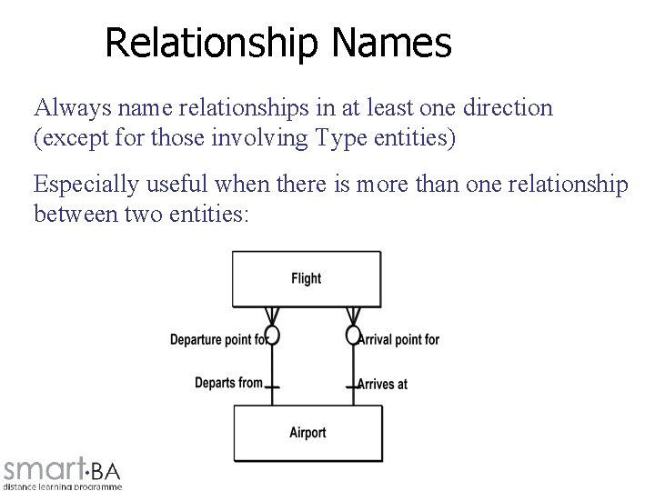 Relationship Names Always name relationships in at least one direction (except for those involving