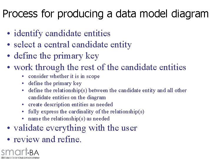 Process for producing a data model diagram • • identify candidate entities select a