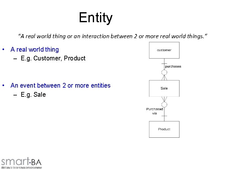 Entity “A real world thing or an interaction between 2 or more real world
