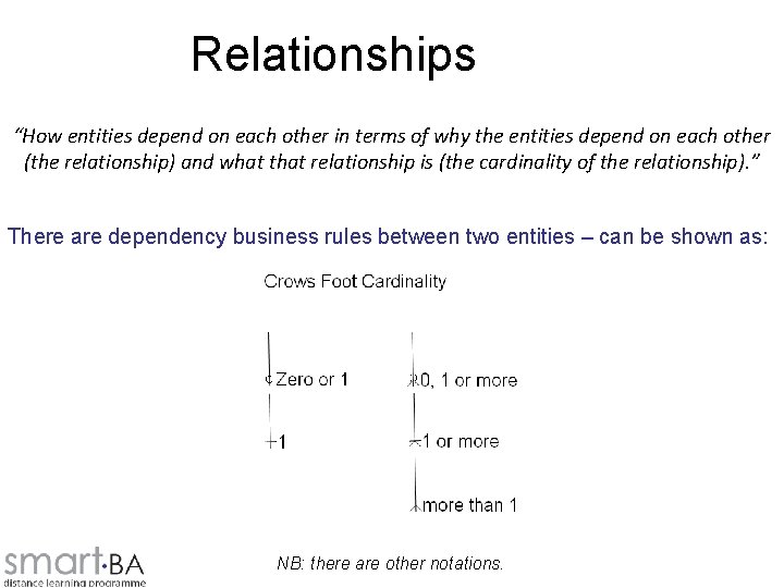 Relationships “How entities depend on each other in terms of why the entities depend