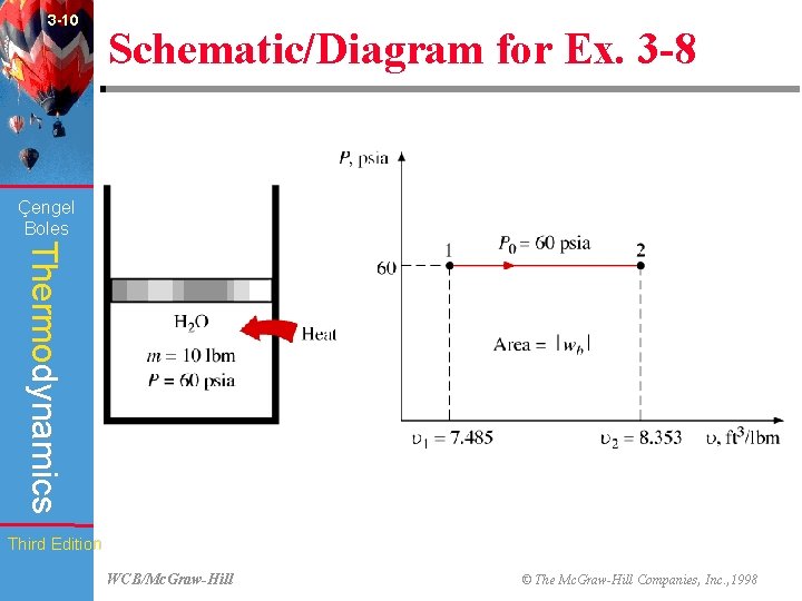 3 -10 Schematic/Diagram for Ex. 3 -8 (Fig. 3 -31) Çengel Boles Thermodynamics Third