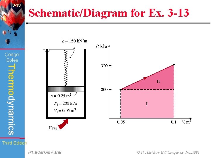 3 -13 Schematic/Diagram for Ex. 3 -13 (Fig. 3 -43) Çengel Boles Thermodynamics Third