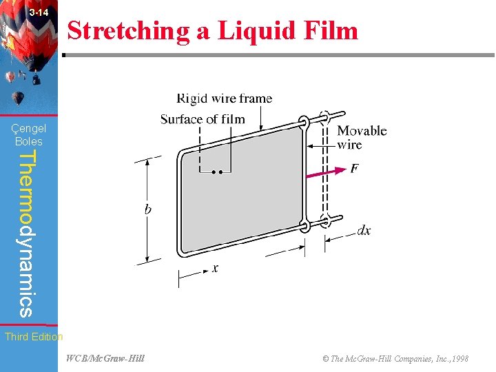 3 -14 Stretching a Liquid Film (Fig. 3 -45) Çengel Boles Thermodynamics Third Edition