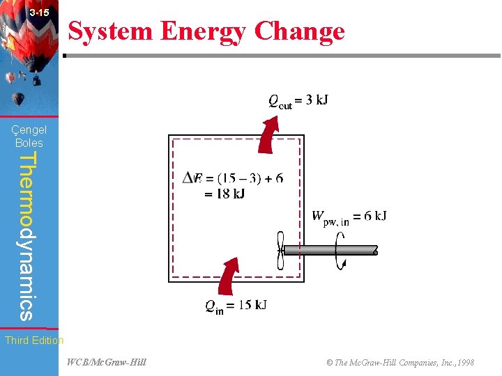 3 -15 System Energy Change (Fig. 3 -52) Çengel Boles Thermodynamics Third Edition WCB/Mc.
