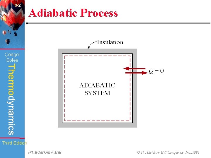 3 -2 Adiabatic Process (Fig. 3 -4) Çengel Boles Thermodynamics Third Edition WCB/Mc. Graw-Hill