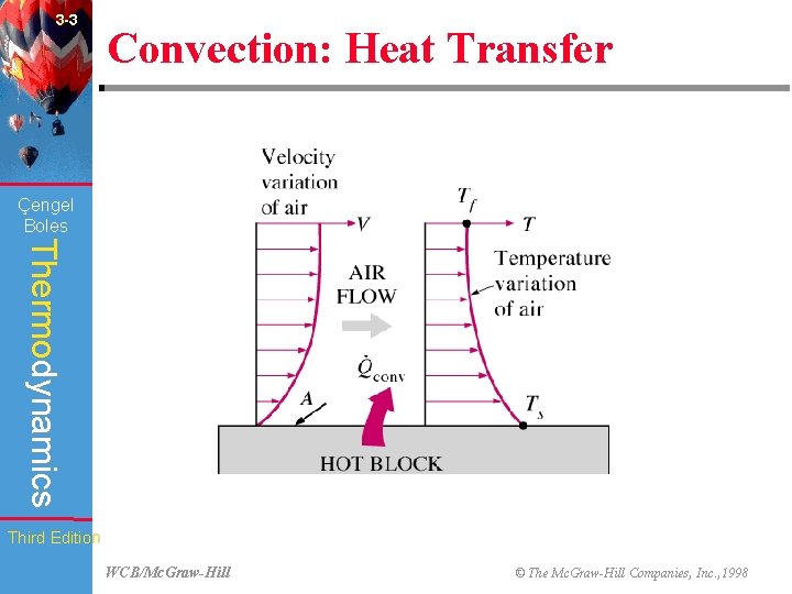 3 -3 Convection: Heat Transfer (Fig. 3 -8) Çengel Boles Thermodynamics Third Edition WCB/Mc.