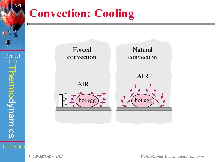 3 -4 Convection: Cooling (Fig. 3 -9) Çengel Boles Thermodynamics Third Edition WCB/Mc. Graw-Hill