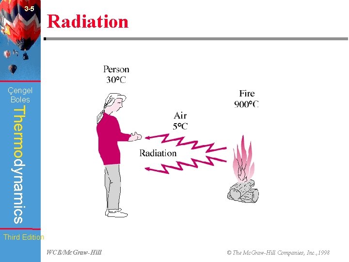 3 -5 Radiation (Fig. 3 -10) Çengel Boles Thermodynamics Third Edition WCB/Mc. Graw-Hill ©