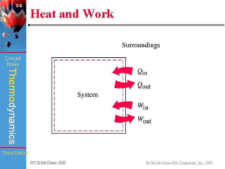 3 -6 Heat and Work (Fig. 3 -15) Çengel Boles Thermodynamics Third Edition WCB/Mc.