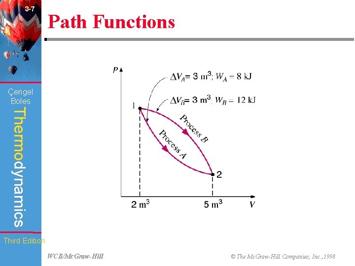 3 -7 Path Functions (Fig. 3 -16) Çengel Boles Thermodynamics Third Edition WCB/Mc. Graw-Hill