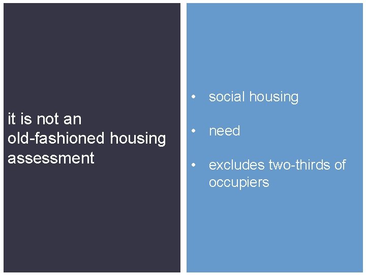  • social housing it is not an old-fashioned housing assessment • need •