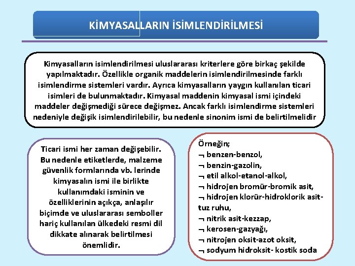 KİMYASALLARIN İSİMLENDİRİLMESİ Kimyasalların isimlendirilmesi uluslararası kriterlere göre birkaç şekilde yapılmaktadır. Özellikle organik maddelerin isimlendirilmesinde