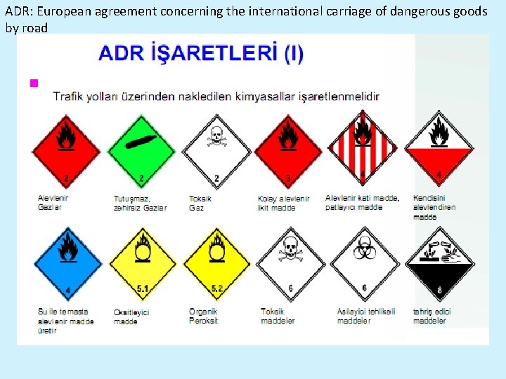 ADR: European agreement concerning the international carriage of dangerous goods by road 