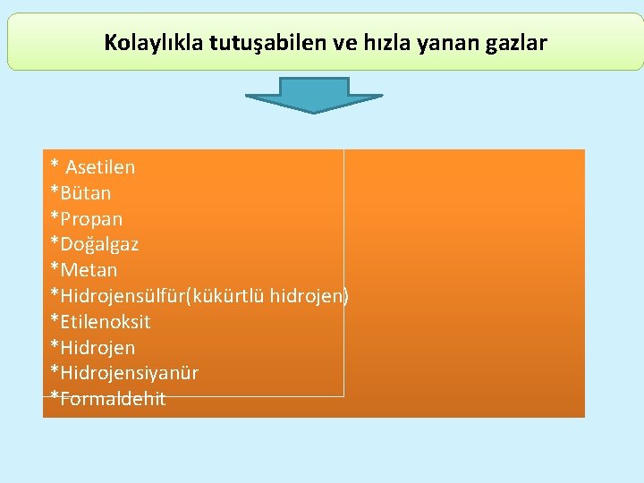 Kolaylıkla tutuşabilen ve hızla yanan gazlar * Asetilen *Bütan *Propan *Doğalgaz *Metan *Hidrojensülfür(kükürtlü hidrojen)