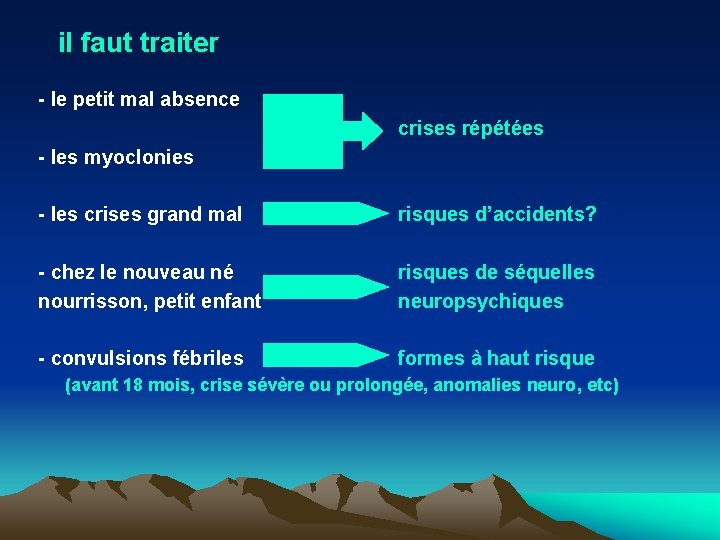 il faut traiter - le petit mal absence crises répétées - les myoclonies -
