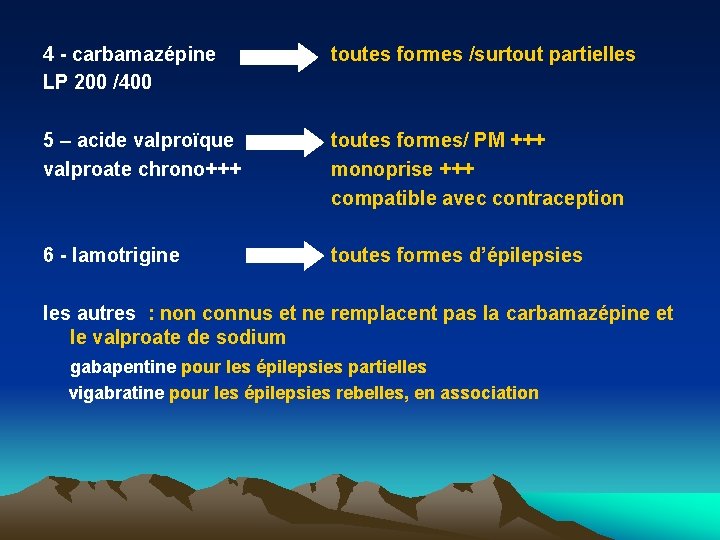 4 - carbamazépine LP 200 /400 toutes formes /surtout partielles 5 – acide valproïque