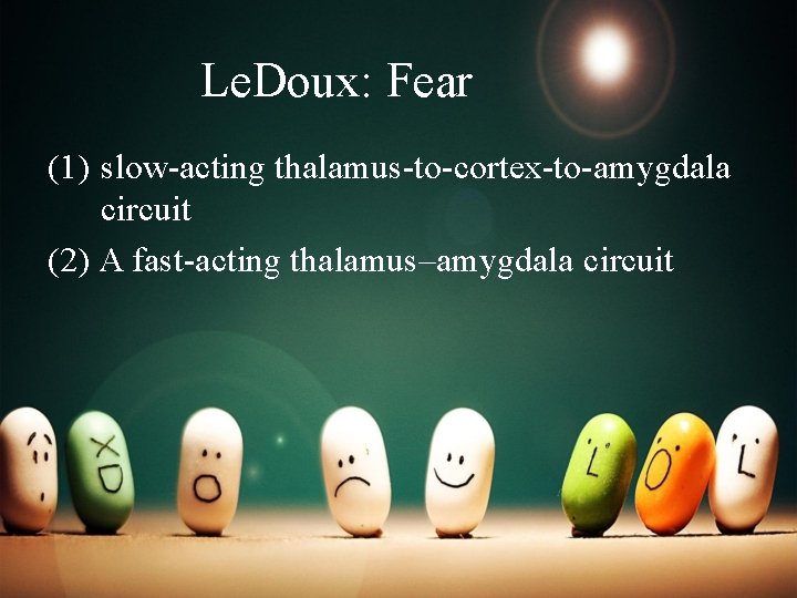 Le. Doux: Fear (1) slow-acting thalamus-to-cortex-to-amygdala circuit (2) A fast-acting thalamus–amygdala circuit 
