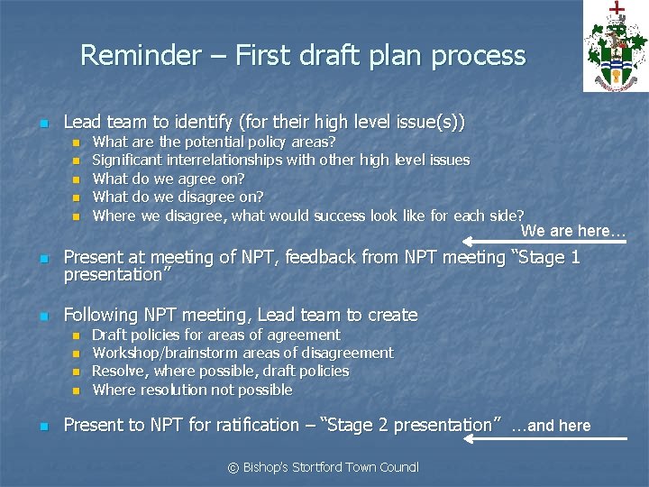Reminder – First draft plan process n Lead team to identify (for their high