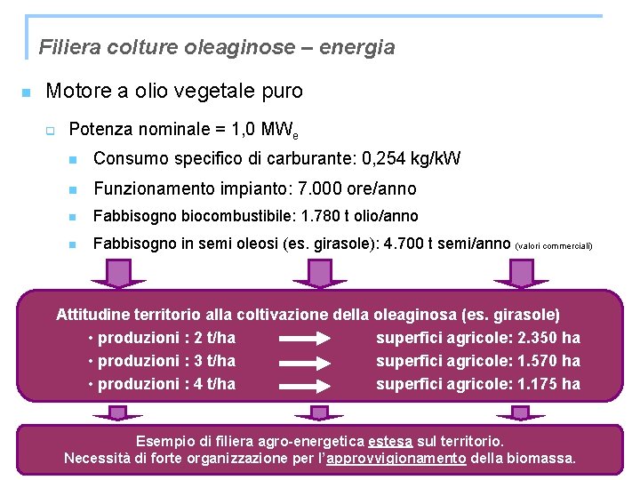 Filiera colture oleaginose – energia n Motore a olio vegetale puro q Potenza nominale