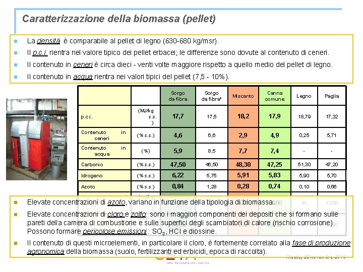 Caratterizzazione della biomassa (pellet) n La densità è comparabile al pellet di legno (630