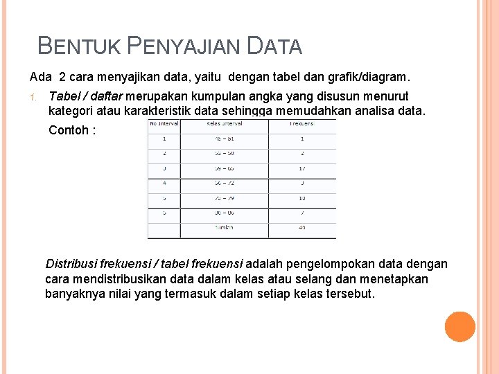 BENTUK PENYAJIAN DATA Ada 2 cara menyajikan data, yaitu dengan tabel dan grafik/diagram. 1.